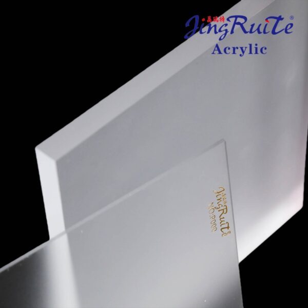 Frosted & Anti-Glare